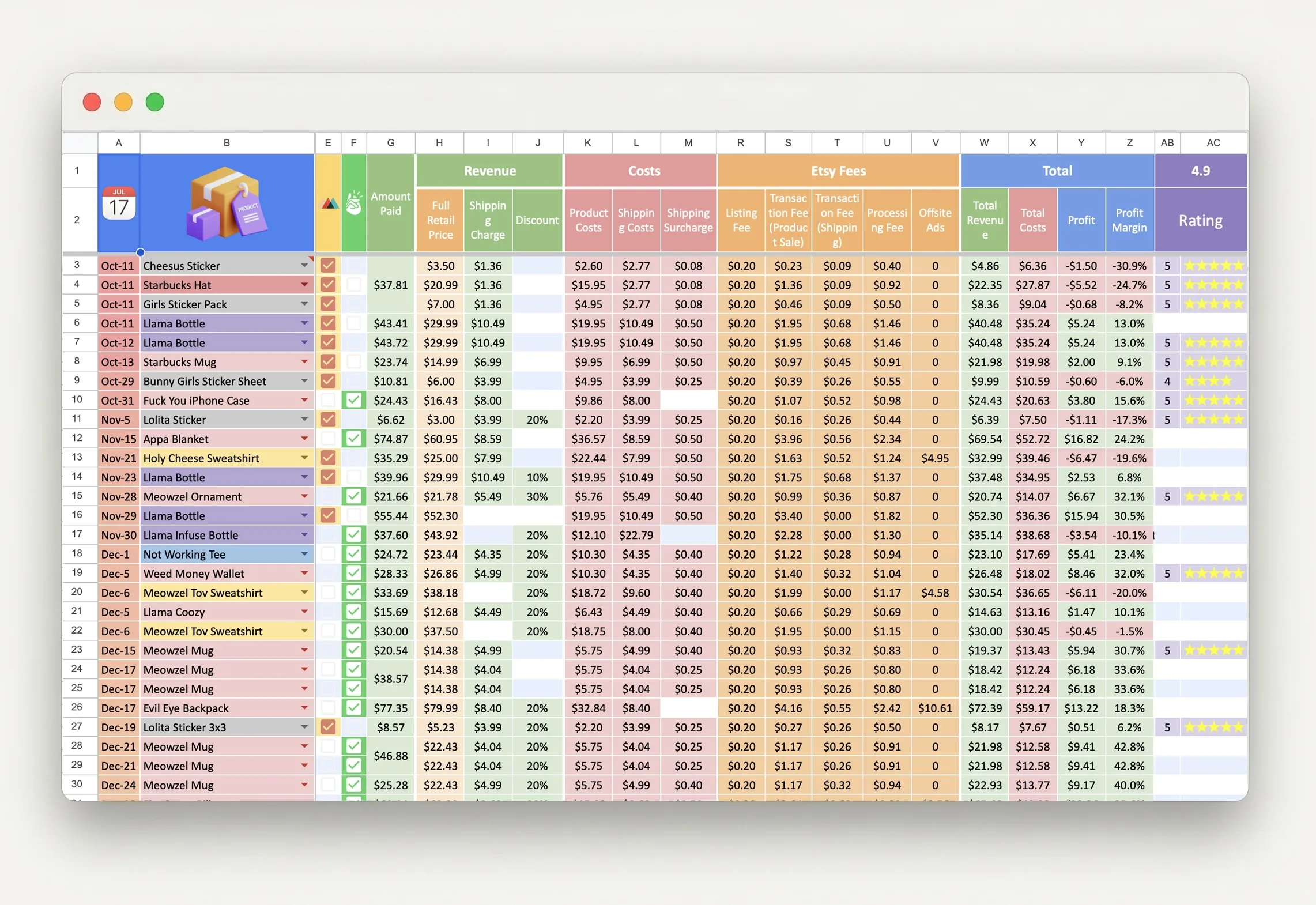Final pricing calculator