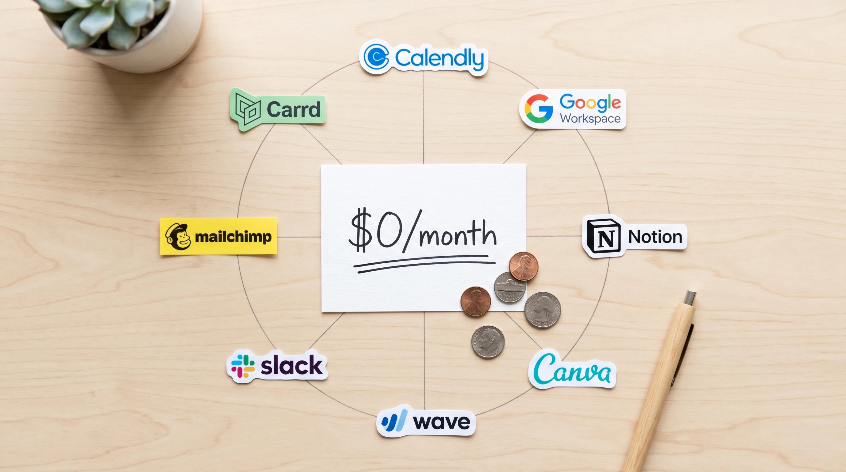 Free tech stack