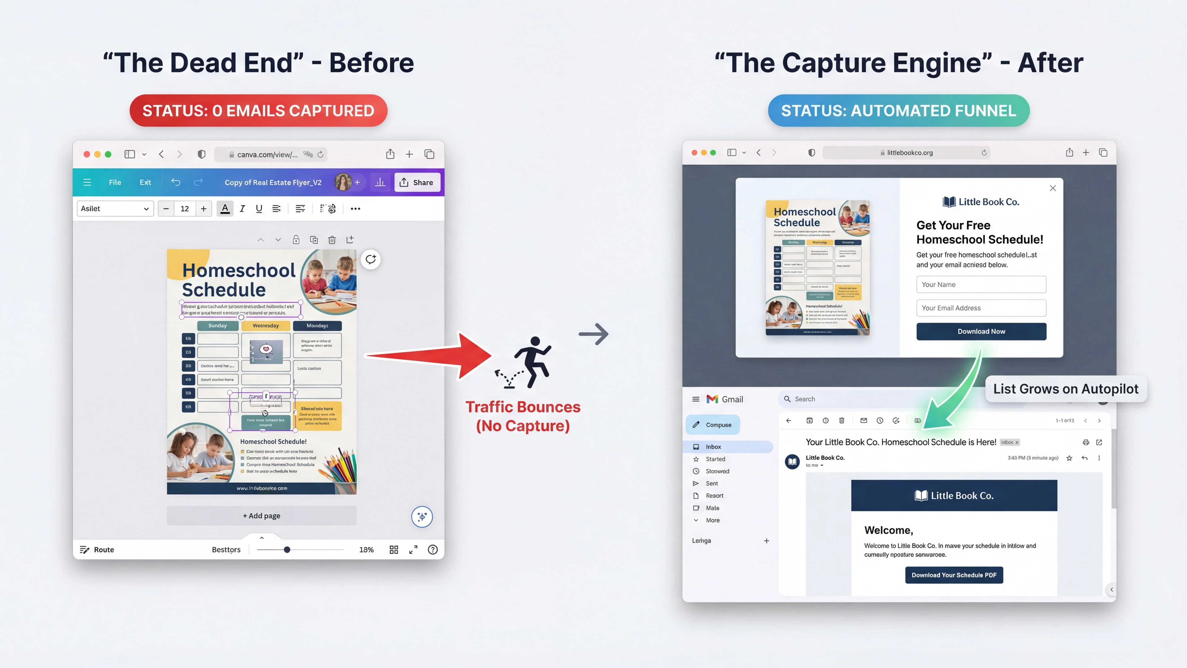 Little Book Co. audience capture engine
